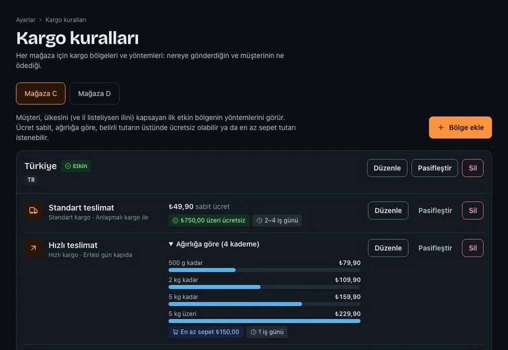 Screenshot from the Vitrula dashboard: Shipping