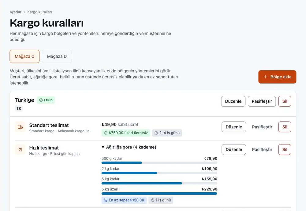 Screenshot from the Vitrula dashboard: Shipping